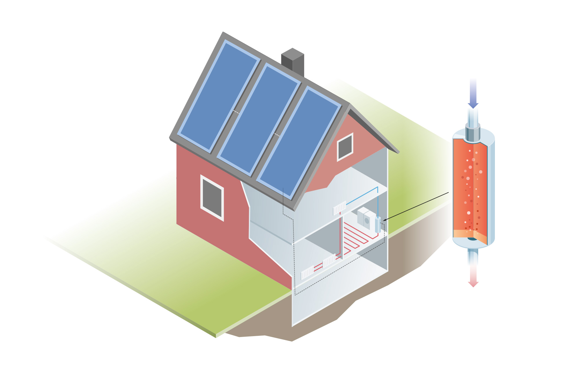 Doghouse illustrasjon SINTEF og NTNU