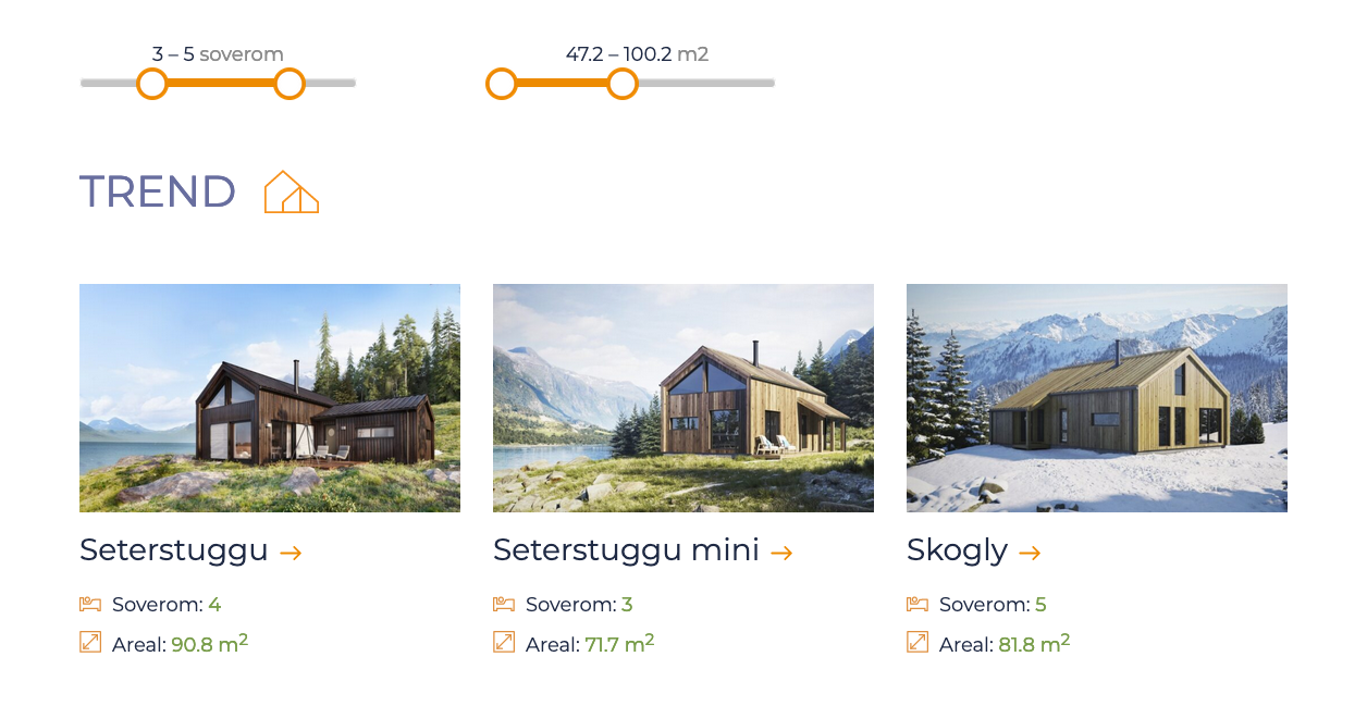 En av nettsidens funksjoner er sortering av hyttemodeller basert på antall soverom eller areal.